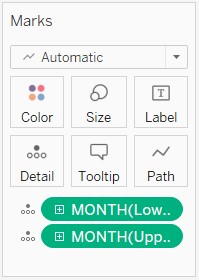 Setting to monthly level