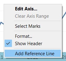 Adding reference line to the x-axis