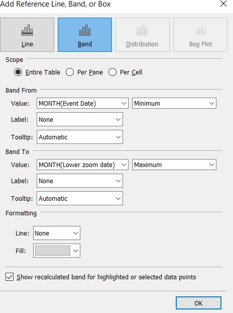 Setting of lower bound reference line