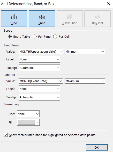 Setting of upper bound reference line