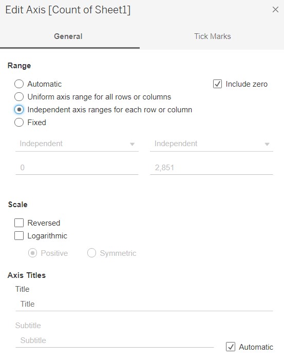 Setting y-axis to be independent of rows and include zero