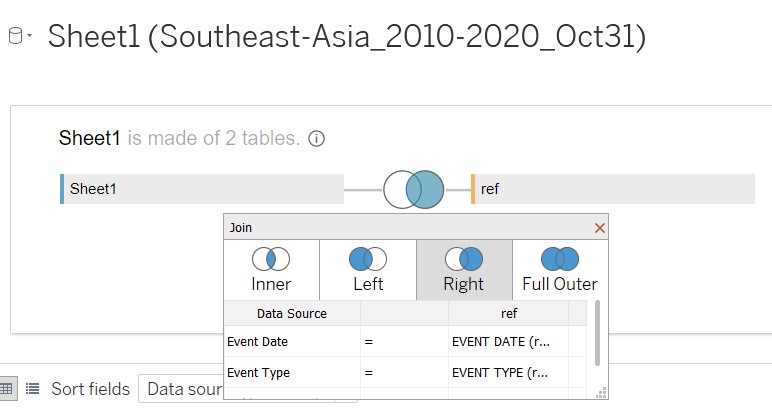 Joining of data with reference table
