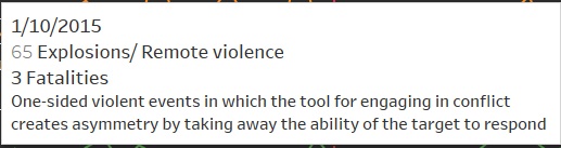 Sample preview ofthe tooltip