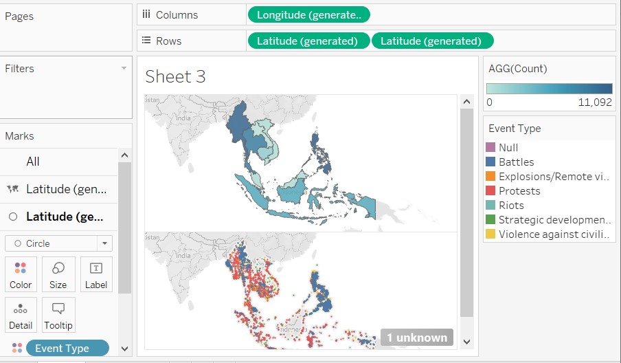 Result of setting color by event type