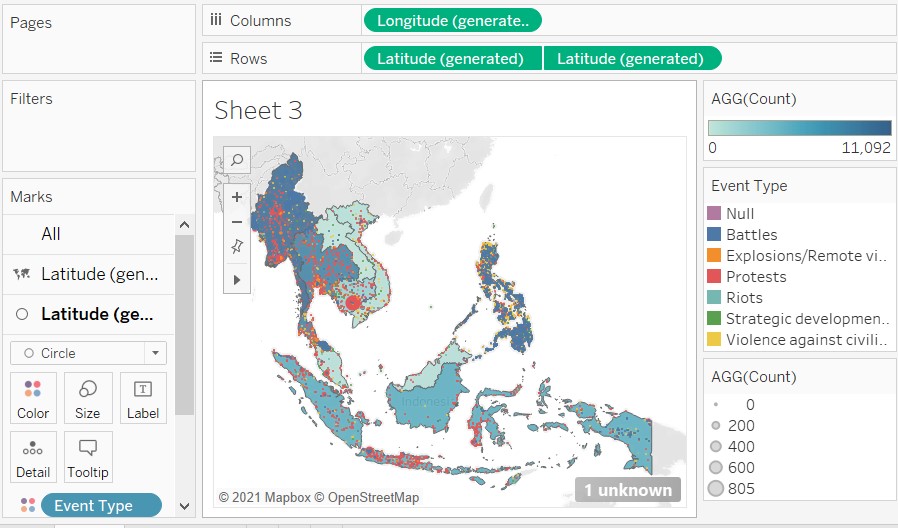 Setting the size based on counts