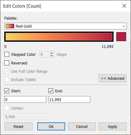 Setting fixed color based on counts