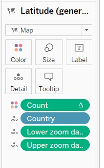 Adding the the zoom period into the card