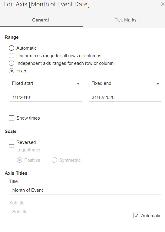 Fixing of horizontal axis
