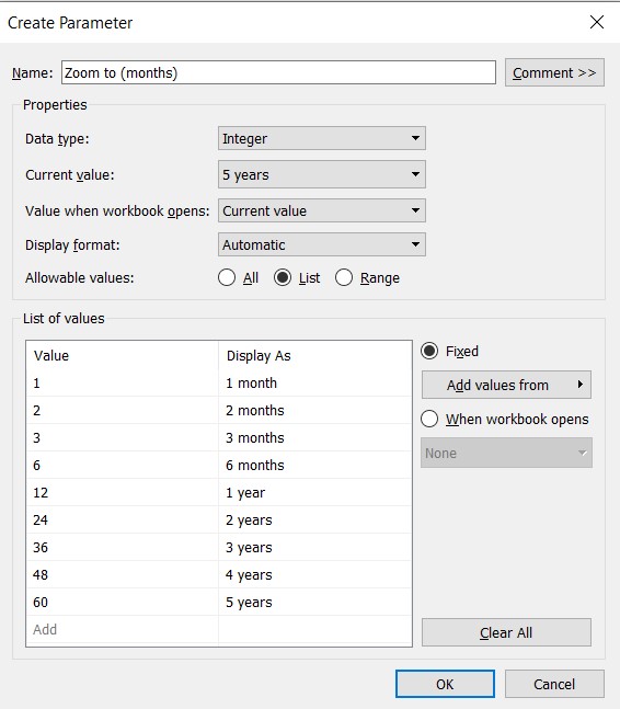 Creating parameter to toggle period of interest
